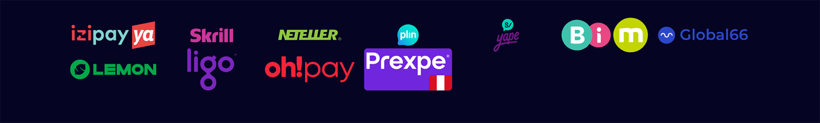 Métodos de pago de Magico Casino en Perú